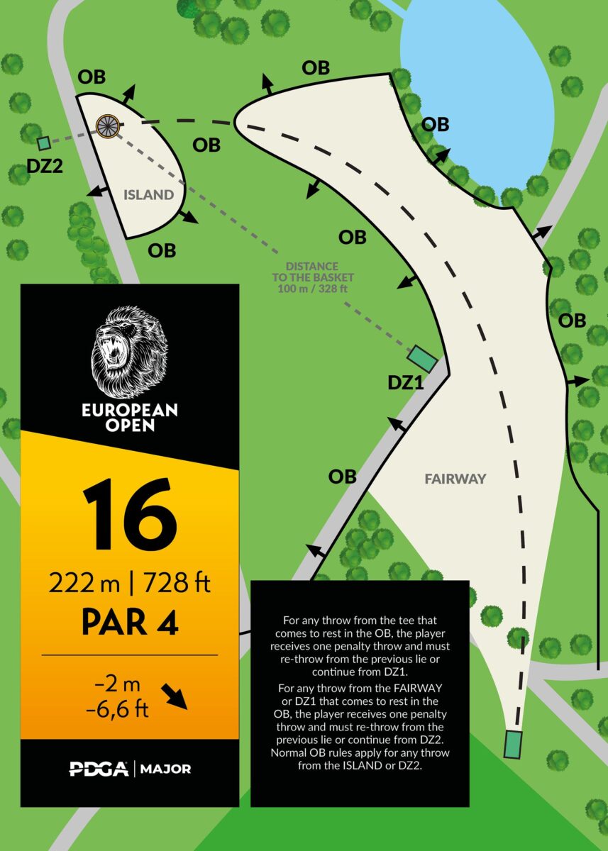 European Open hole 16